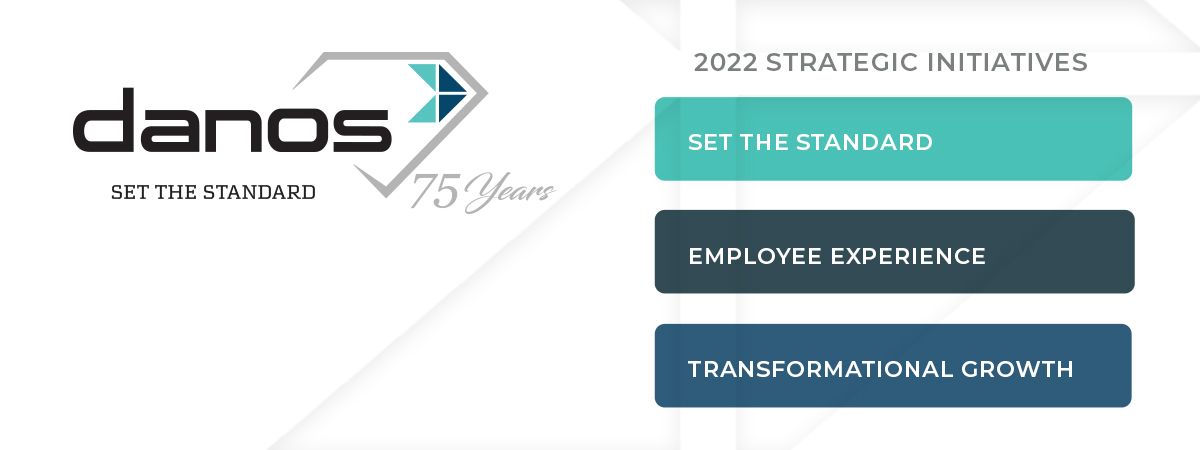 2022: Set the Standard